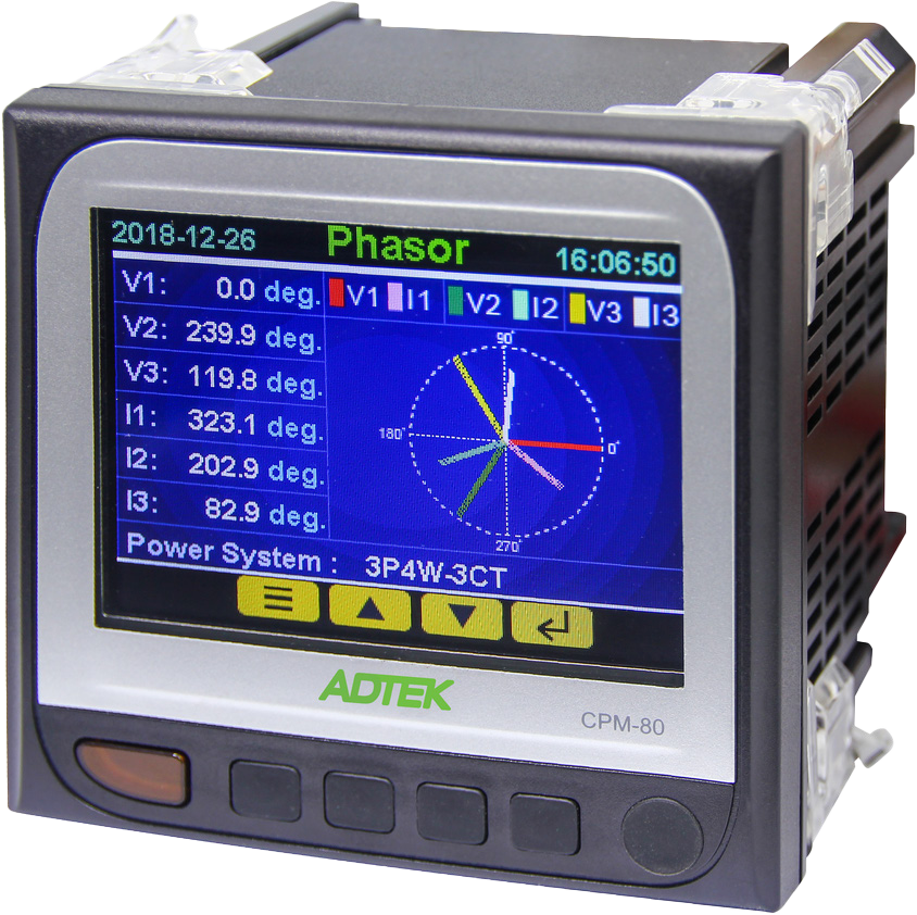 ADTEK CPM-80